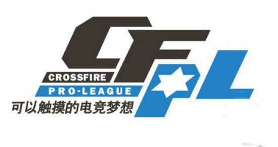 术体系下的 术体系下的